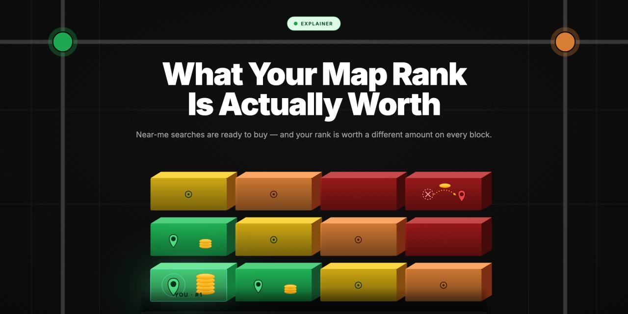 3D heatmap of city blocks coloured by Google Maps rank tier — gold value stacked on the green top-three blocks where you win the call, fading to a red block across town where the revenue walks to a competitor