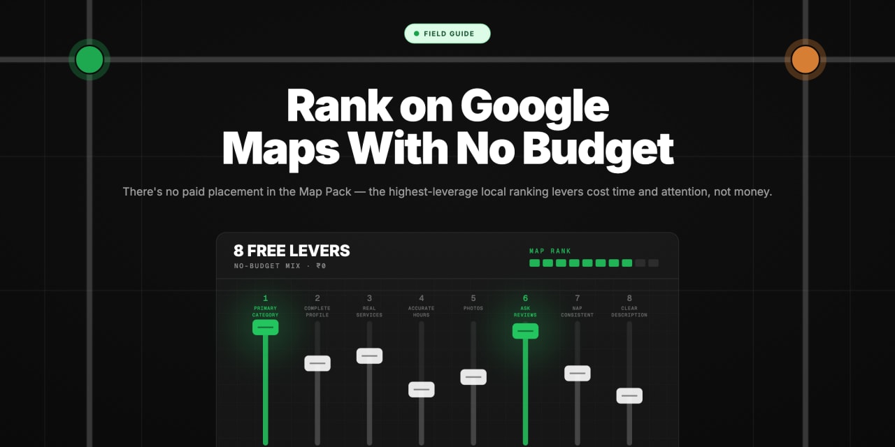 A dark RankMap field-guide hero showing a mixing-console 'no-budget mix' of eight free local-ranking levers as vertical faders — primary category and asking for reviews cranked highest and glowing green as the two highest-leverage free moves, with a MAP RANK output meter reading high, illustrating that Map Pack ranking is earned with free effort, not bought.