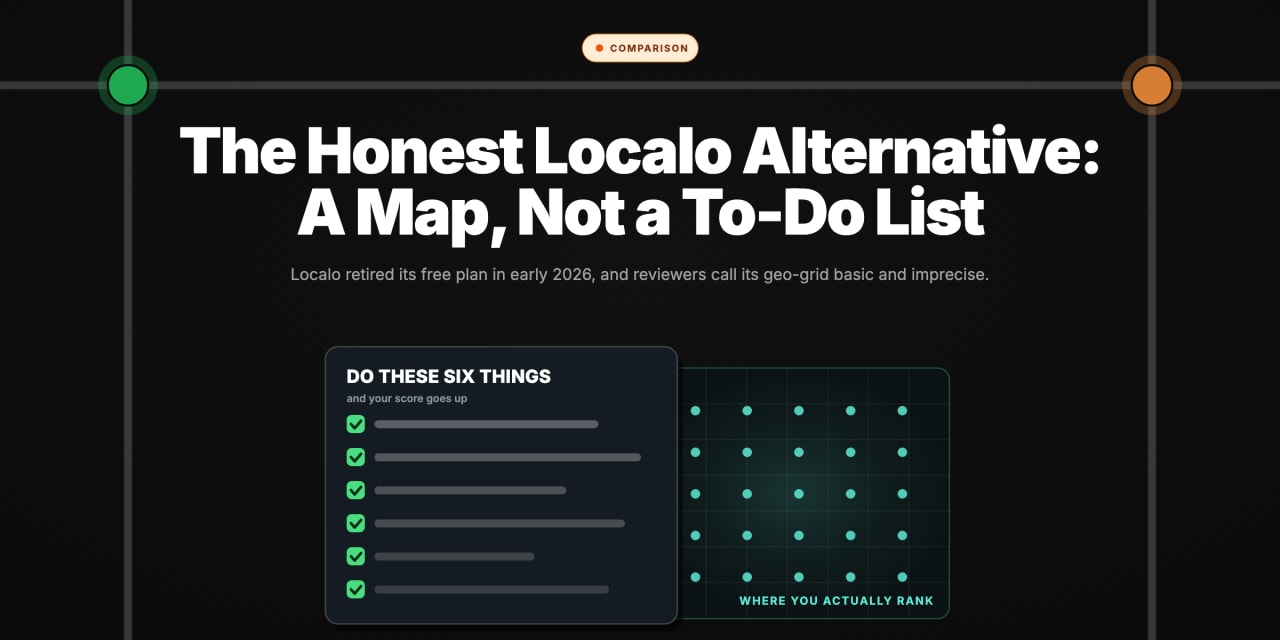 A lit task-list card reading do these six things sitting in front of a larger, quieter grid map labelled where you actually rank.