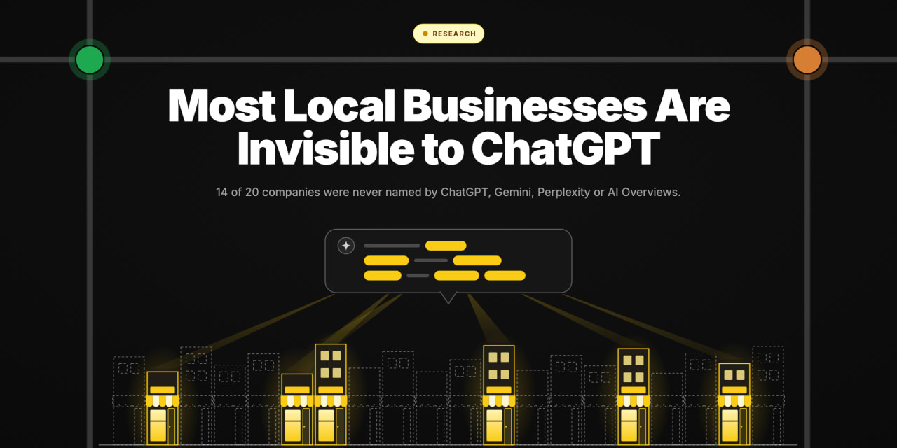 Twenty shopfronts under one AI chat bubble: six lit up by its answer, fourteen left as faint dashed outlines.