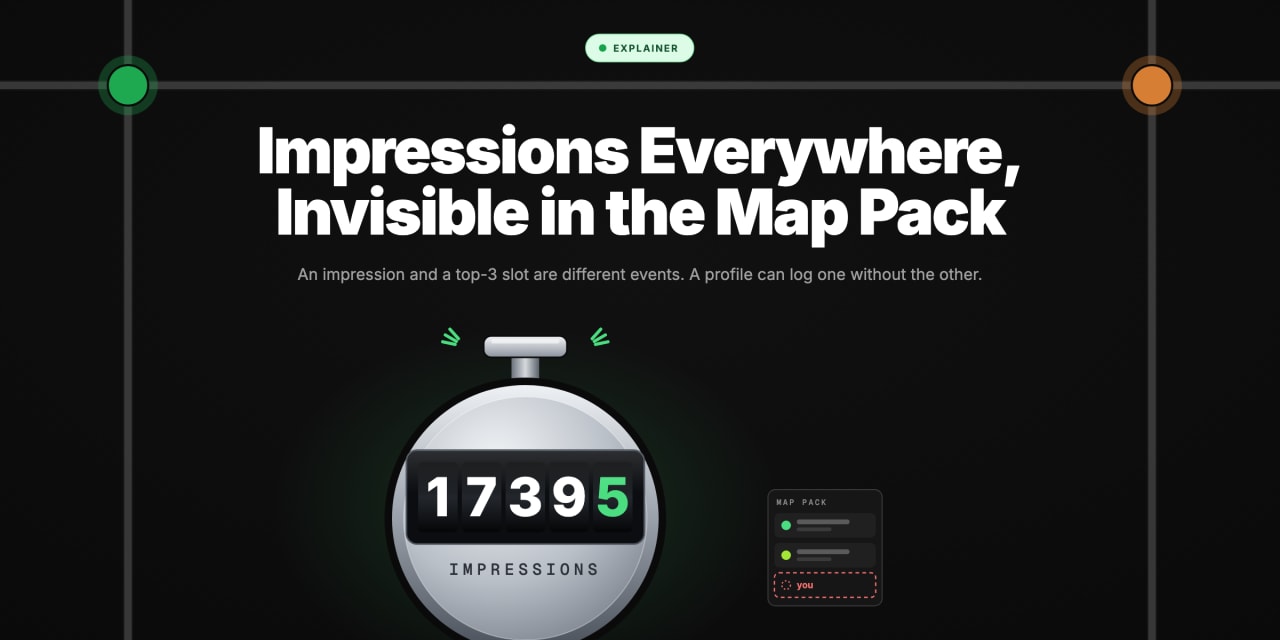 A large tally counter reading 17,395 impressions beside a small map pack card whose third slot, marked you, is empty.