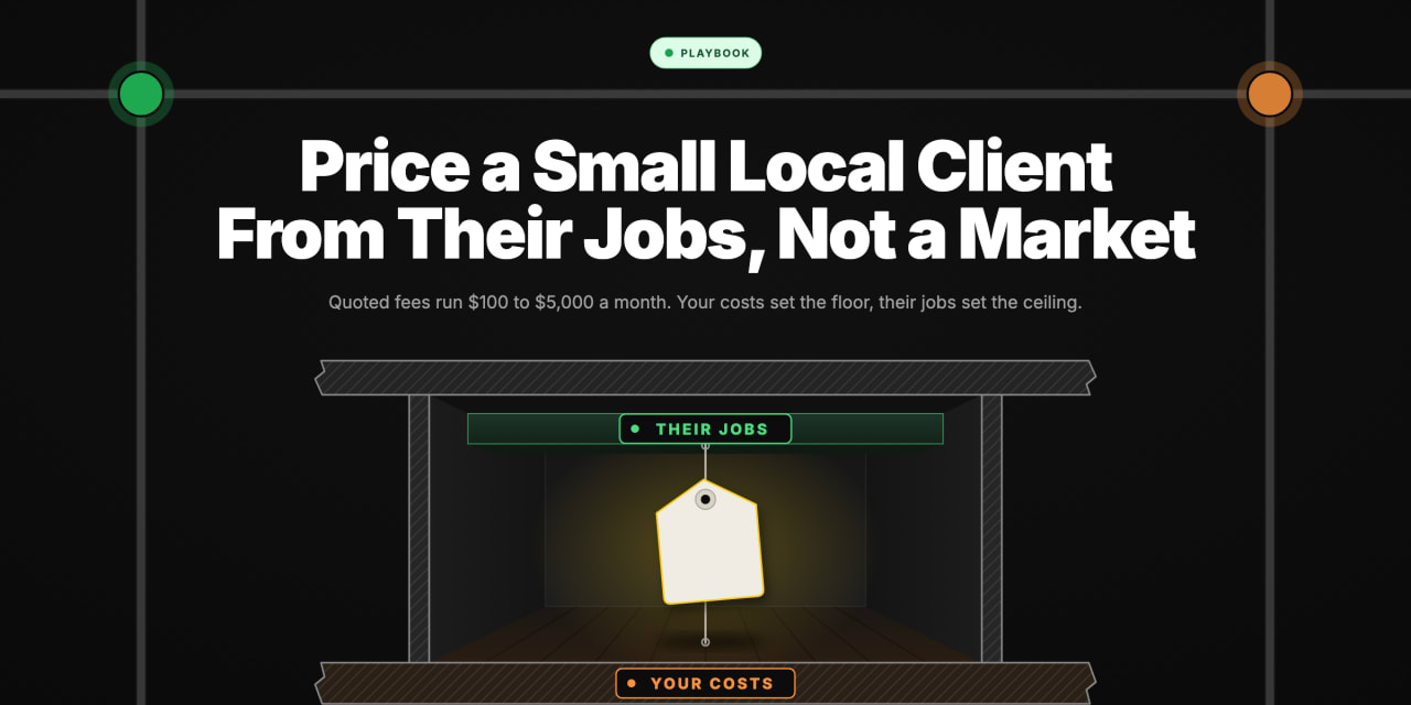 A blank price tag hangs in a room between a ceiling beam labelled THEIR JOBS and a floor labelled YOUR COSTS.