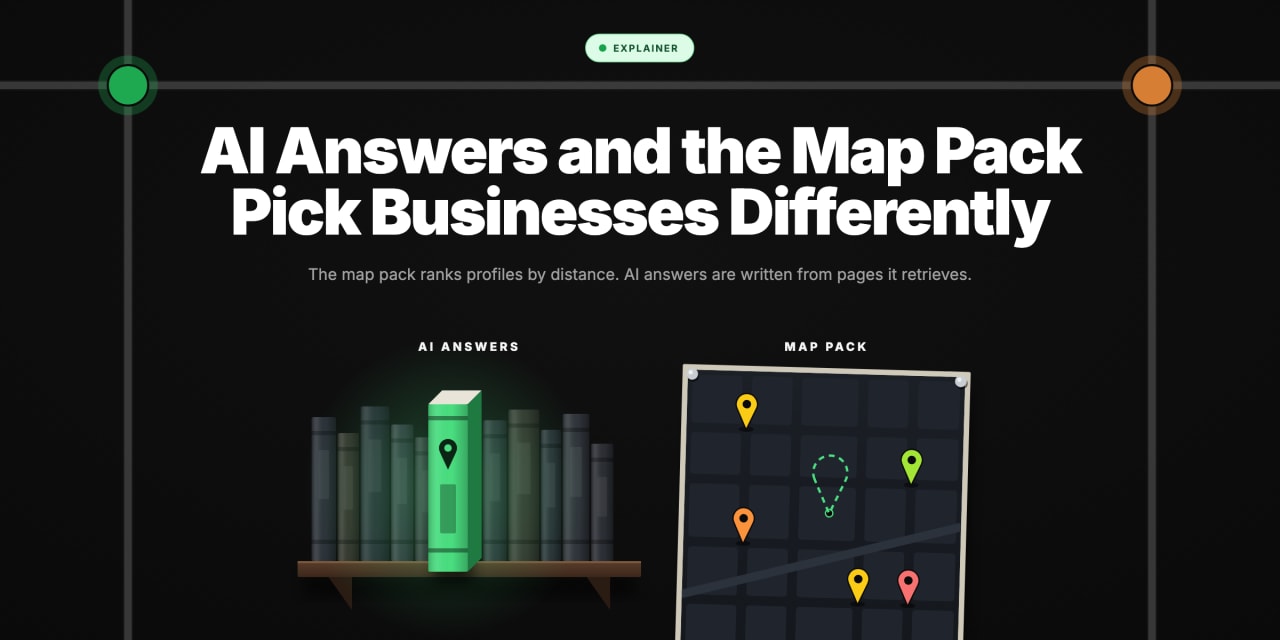 A glowing book pulled forward on an AI answers shelf, beside a street map where the same business pin is missing.