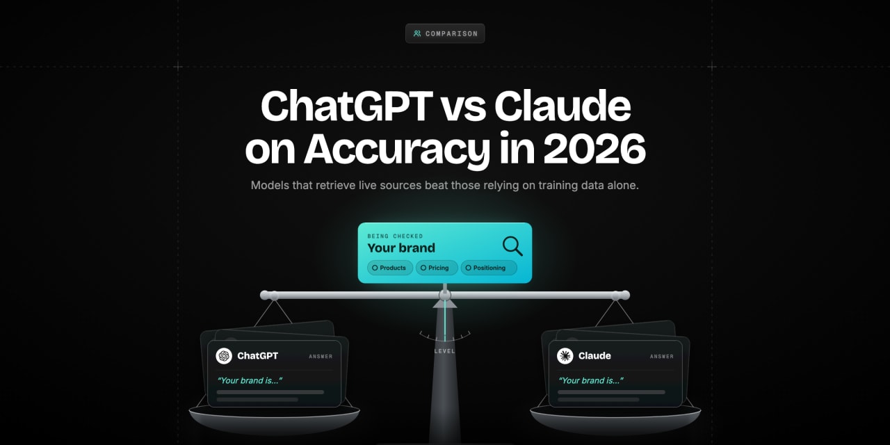 A balance scale holding ChatGPT and Claude answer cards level, with your brand card checked at the centre