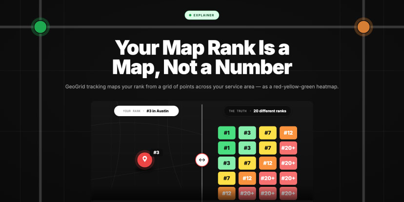 GeoGrid rank tracking hero: on the left a single map pin ranked #3, on the right the full GeoGrid heatmap showing 20 different ranks across a service area, green core fading to red edges.