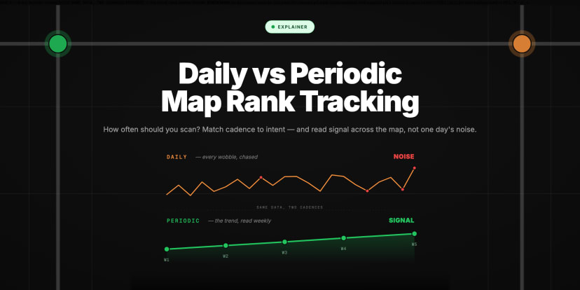 Infographic showcasing two rank-tracking lines drawn from the same Google Maps data — a jittery daily line labelled noise above a smooth weekly trend line labelled signal — illustrating why your tracking cadence should match your intent rather than checking every day.