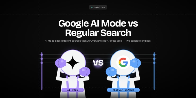 Two boxer mascots face off under a VS badge: violet Google AI Mode with a Gemini face versus blue Regular Search Google G.
