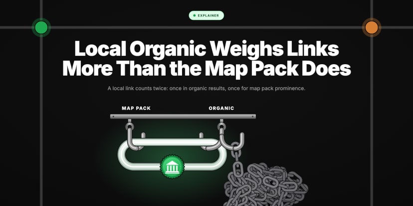 One bright chamber-of-commerce chain link hangs from both MAP PACK and ORGANIC hooks; grey links hang from organic only.