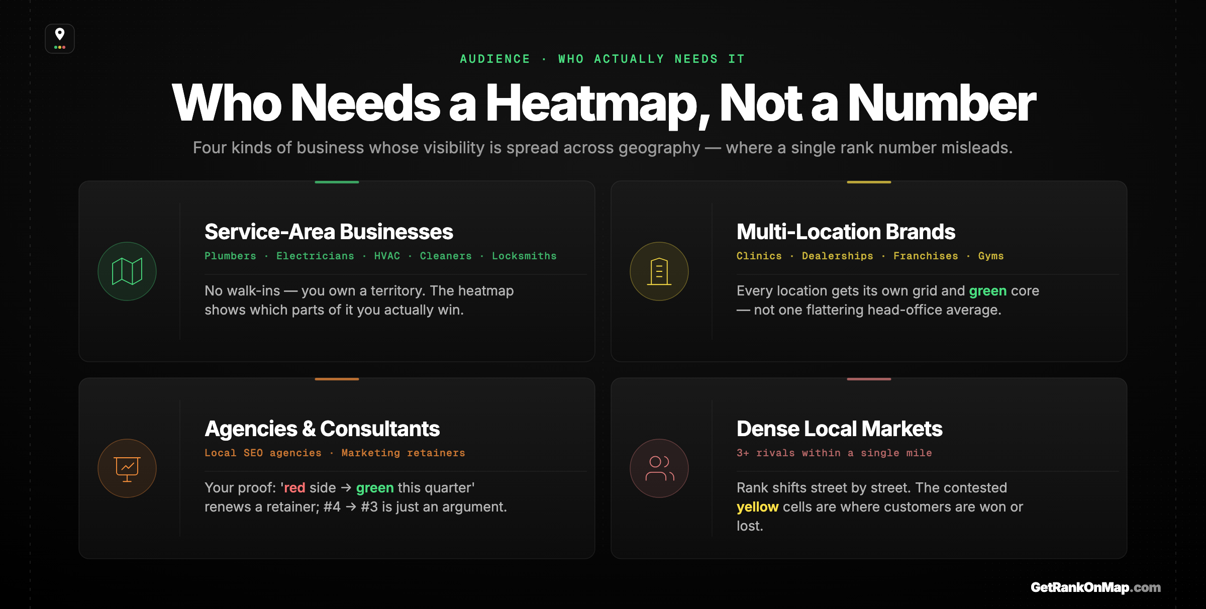 Infographic showcasing the four types of business that need GeoGrid rank tracking: service-area businesses, multi-location brands, agencies and consultants, and businesses in dense local markets.