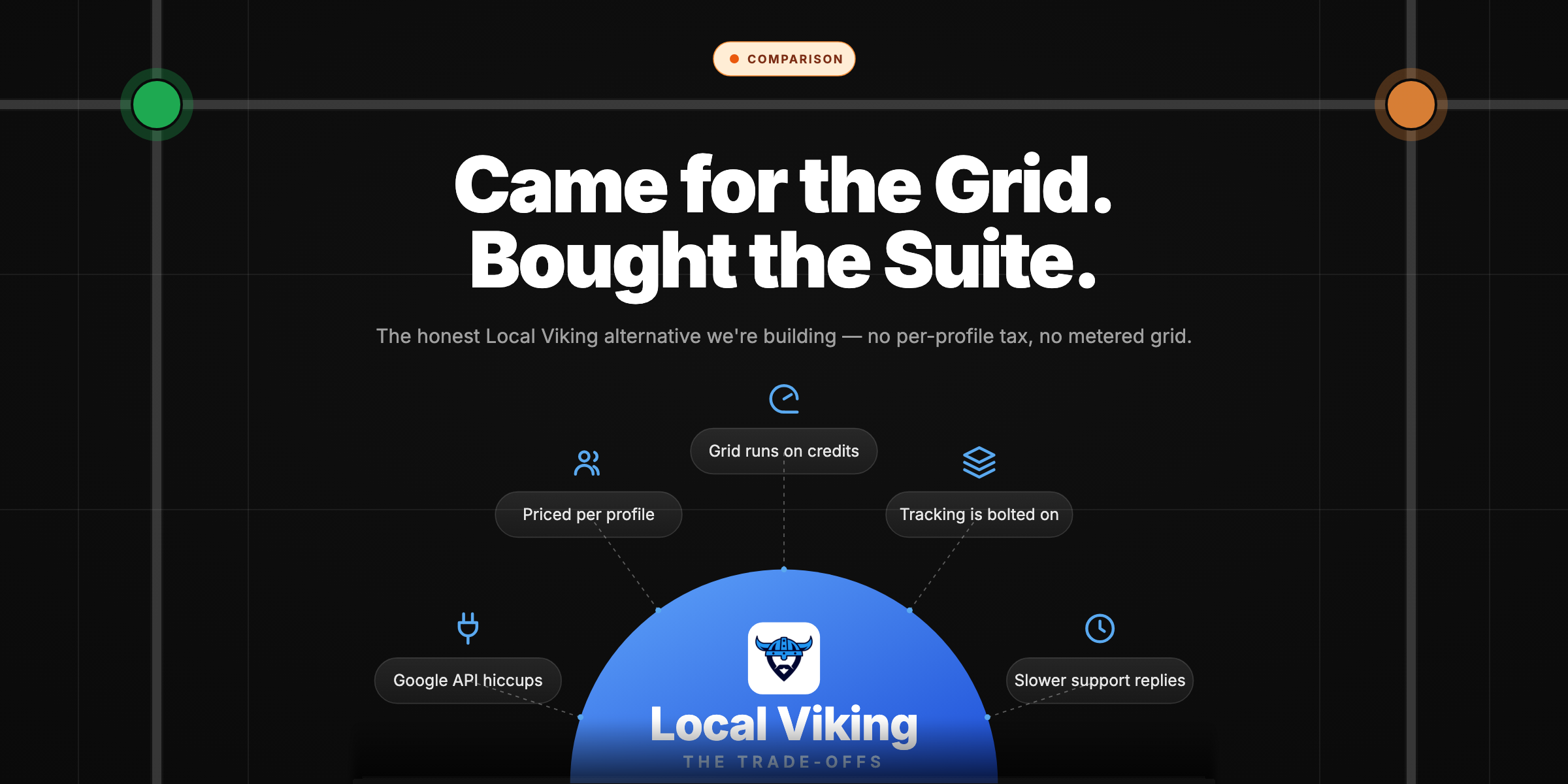 Local Viking logo on a blue dome ringed by five trade-offs: grid runs on credits, priced per profile, tracking is bolted on, API hiccups, slow support.