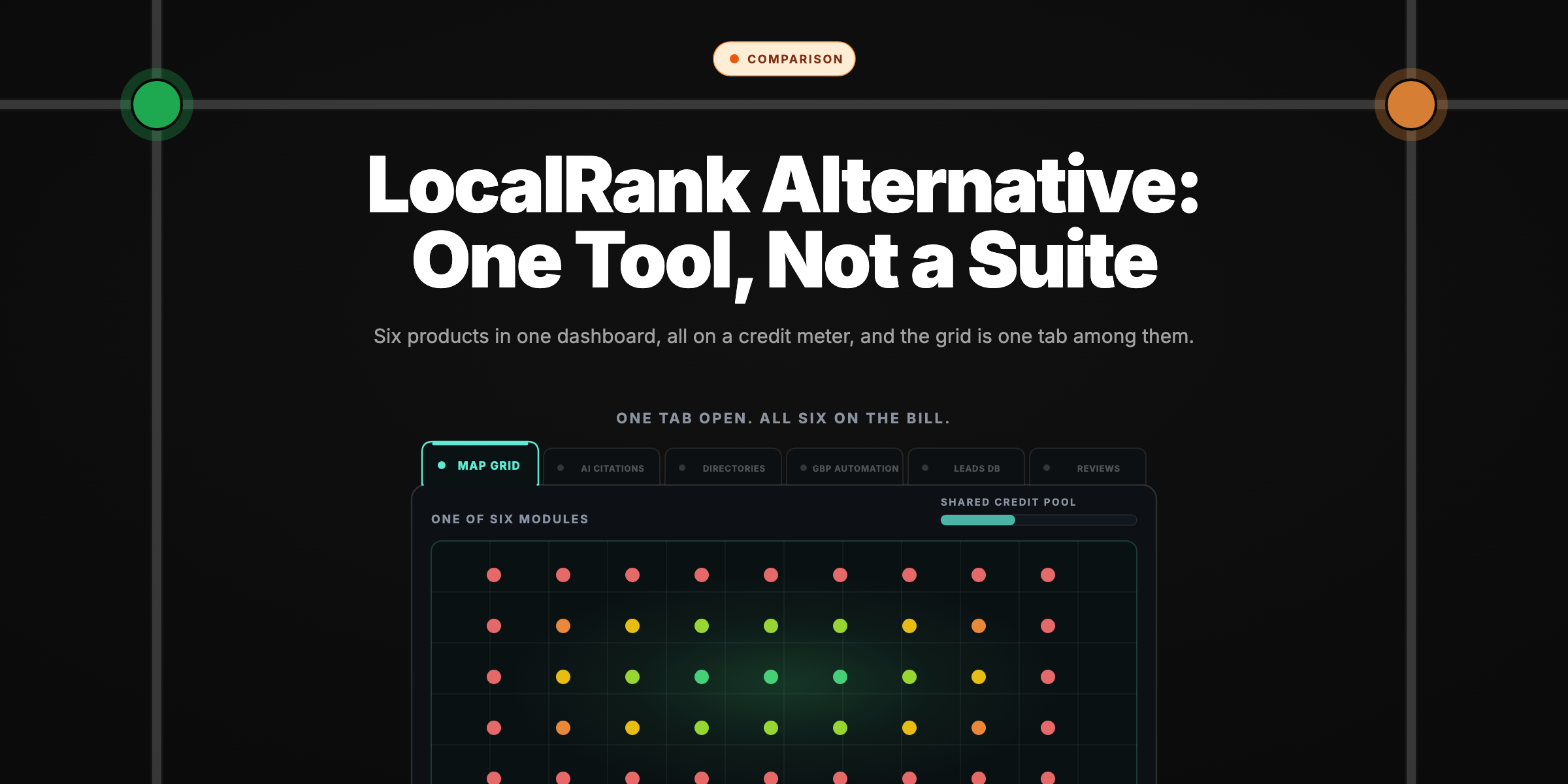 A suite dashboard with six module tabs, only the map grid tab open showing a rank heatmap, and a shared credit pool bar across the top.