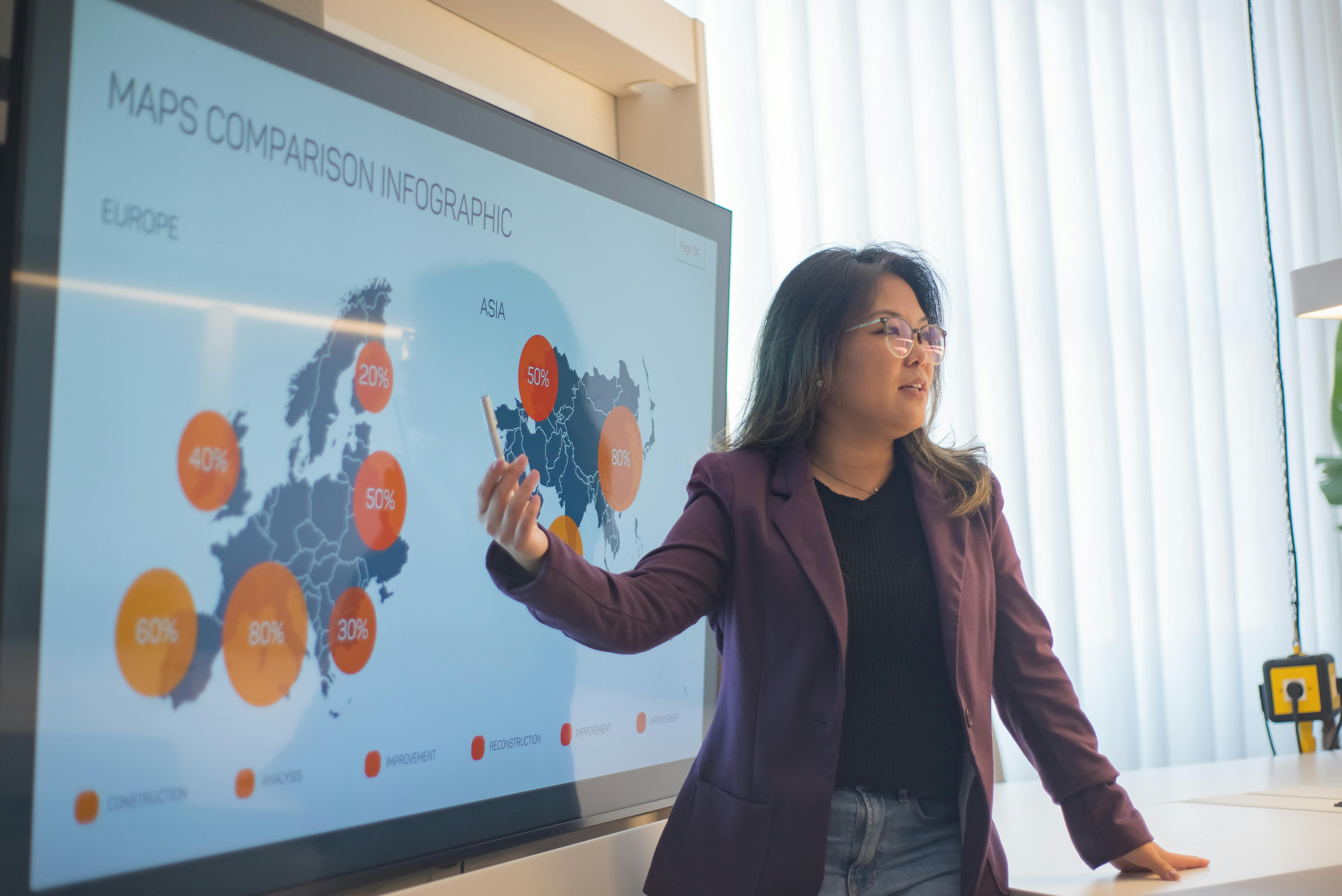 High paying profession in Digital Marketing
