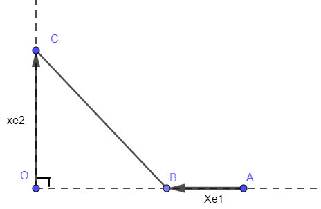 Hai xe khởi hành cùng lúc trên $2$ con đường vuông góc với nhau tại vị trí $O$ 1 de thi toan online