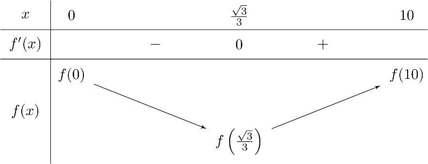 Trong cuộc thi hai môn phối hợp gồm chèo thuyền và chạy xe đạp 2 de thi toan online