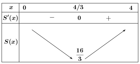 Cho hình vuông $ABCD$ có cạnh bằng 4, chính giữa có một hình vuông đồng tâm với $ABCD$ 3 de thi toan online