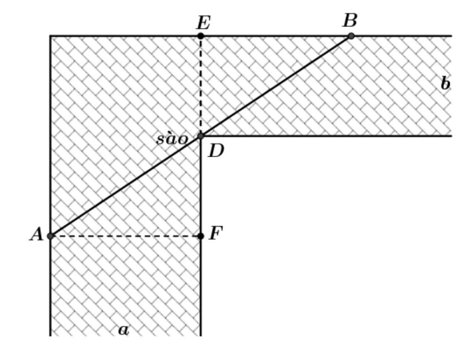 Để chặn đường hành lang hình chữ L, người ta dùng một que sào thẳng dài đặt kín những điểm chạm với hành lang (như hình vẽ) 2 de thi toan online
