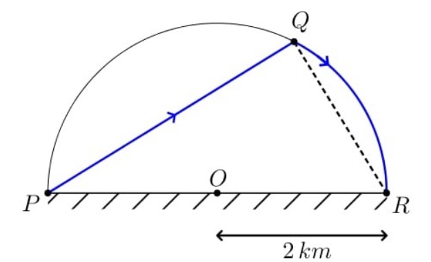 Cho một bờ sông hình bán nguyệt có bán kính bằng $2km$, đường kính $PR$ như hình vẽ sau: </p><p><img src='https://res 2 de thi toan online