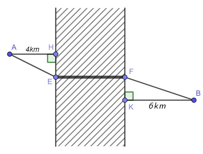 Hai thành phố A và B cách nhau một con sông 1 de thi toan online