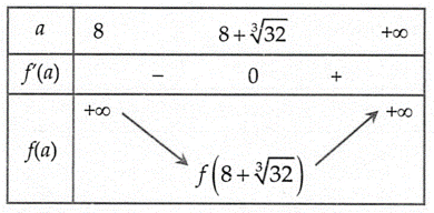 Một cái hồ rộng có hình chữ nhật 3 de thi toan online