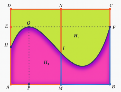 Khuôn viên của một công viên có dạng hình chữ nhật $ABCD$ với $AB=100 m; AD=80 m 1 de thi toan online