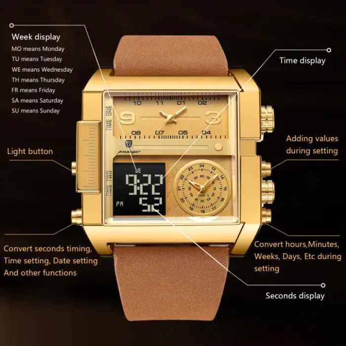 POEDAGAR Luxury Men’s Watch