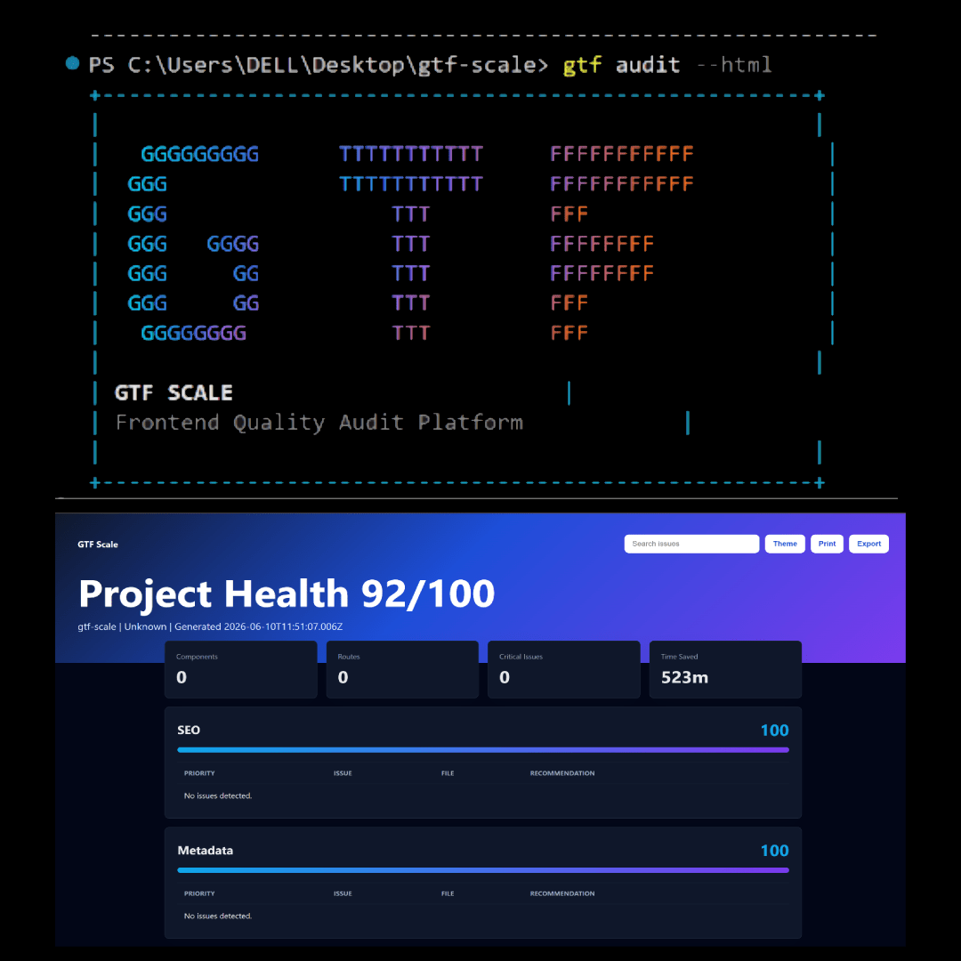 Terminal Quality Audit