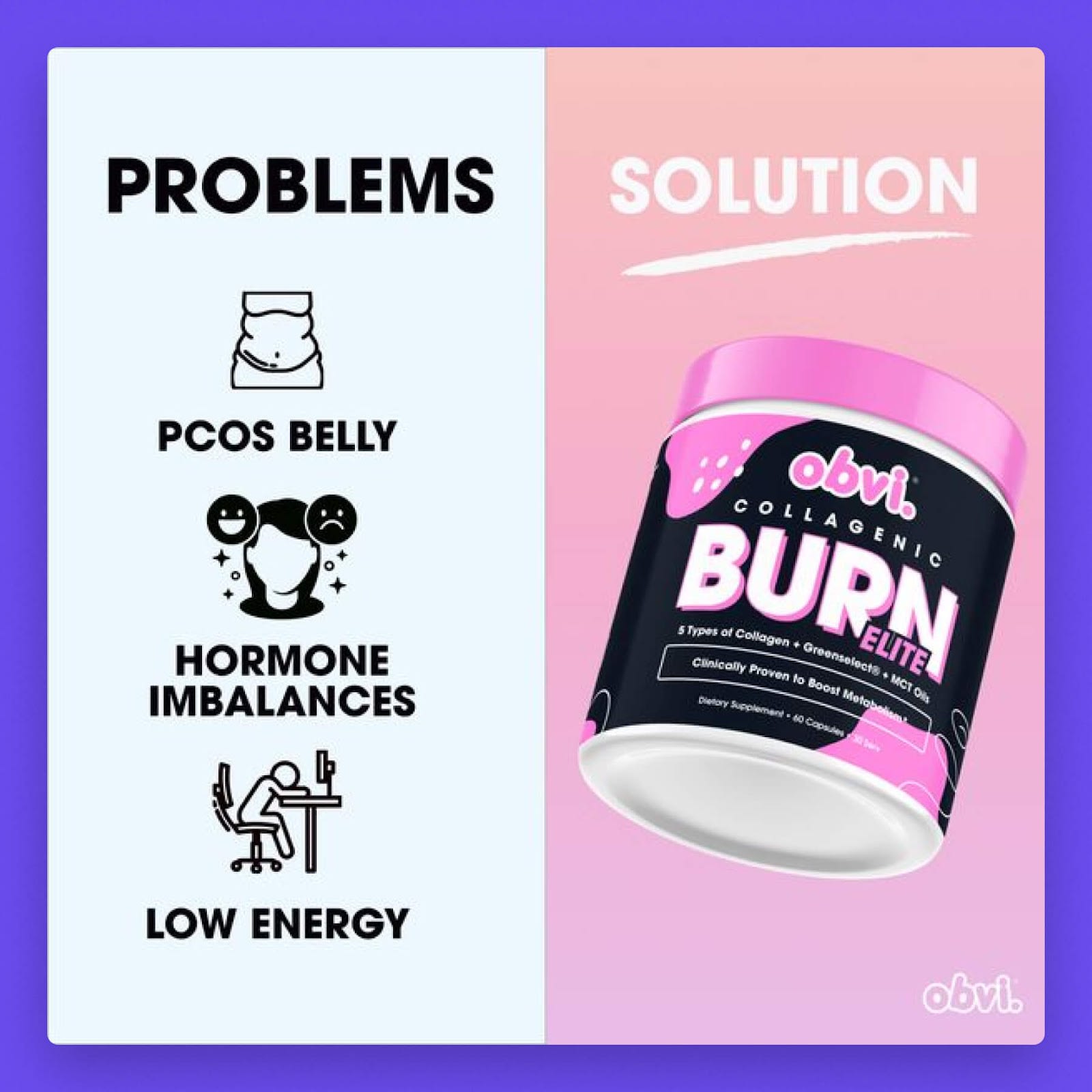 Problems & Solution - obvi BURN