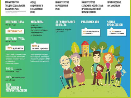 В Госдуме разъяснили нормы о бесплатных путевках в санатории