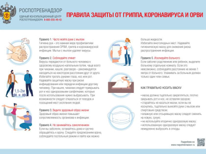 За неделю свыше 2 тысяч симферопольцев заболели ОРВИ и гриппом