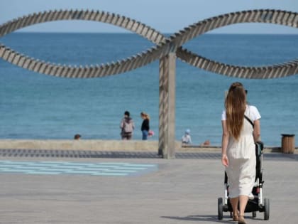 Погода в Крыму в четверг