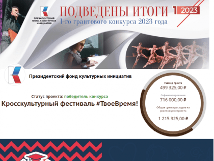 Судакская школа стала победителем грантового конкурса Президентского фонда культурных инициатив