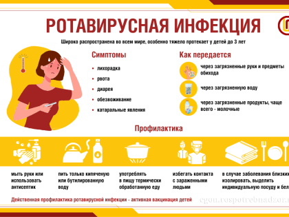 Территориальный отдел по Черноморскому и Раздольненскому районам Межрегионального управления Роспотребнадзора по Республике Крым и городу Севастополю информирует