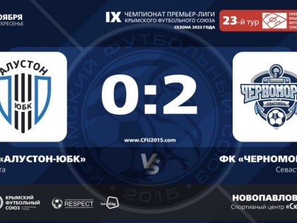 ФК "Алустон-ЮБК" (Алушта) – ФК "Черноморец" (Севастополь) – 0:2. Протокольные данные