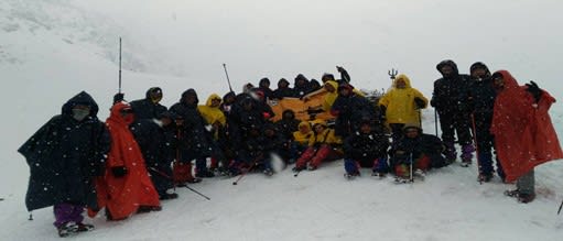 Roopkund trek in Uttarkhand - Uttarakhand travel series