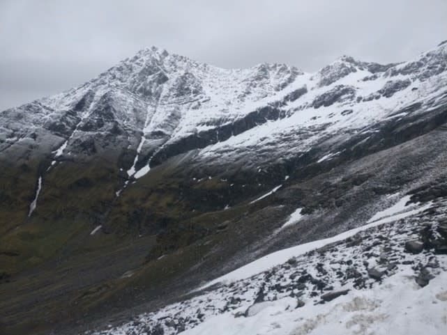 Roopkund trail