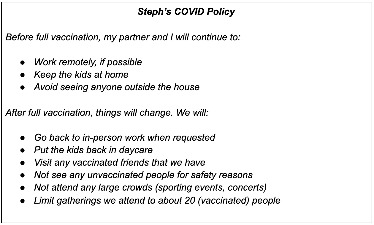 Steph’s COVID Policy