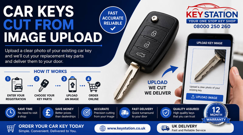 Car Keys Cut From Image Upload