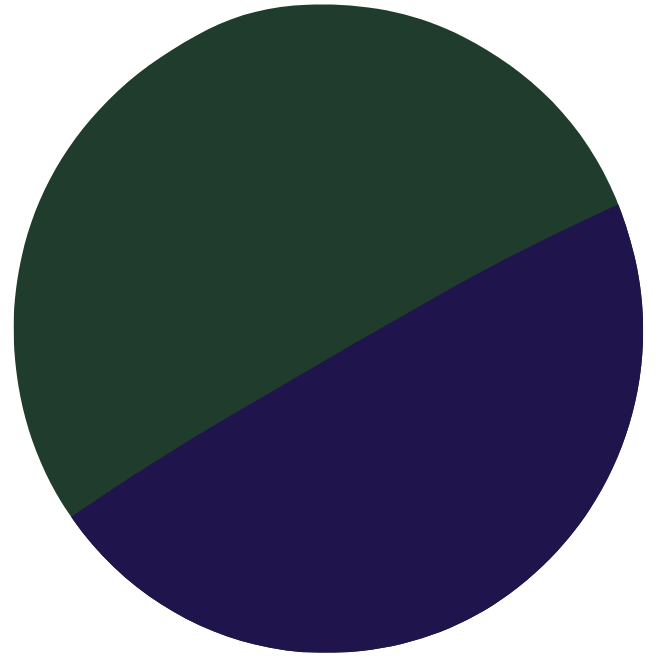 graphic