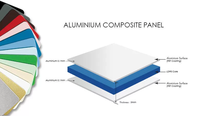 Jakuzi kompozit panel gövde tamamlayıcı