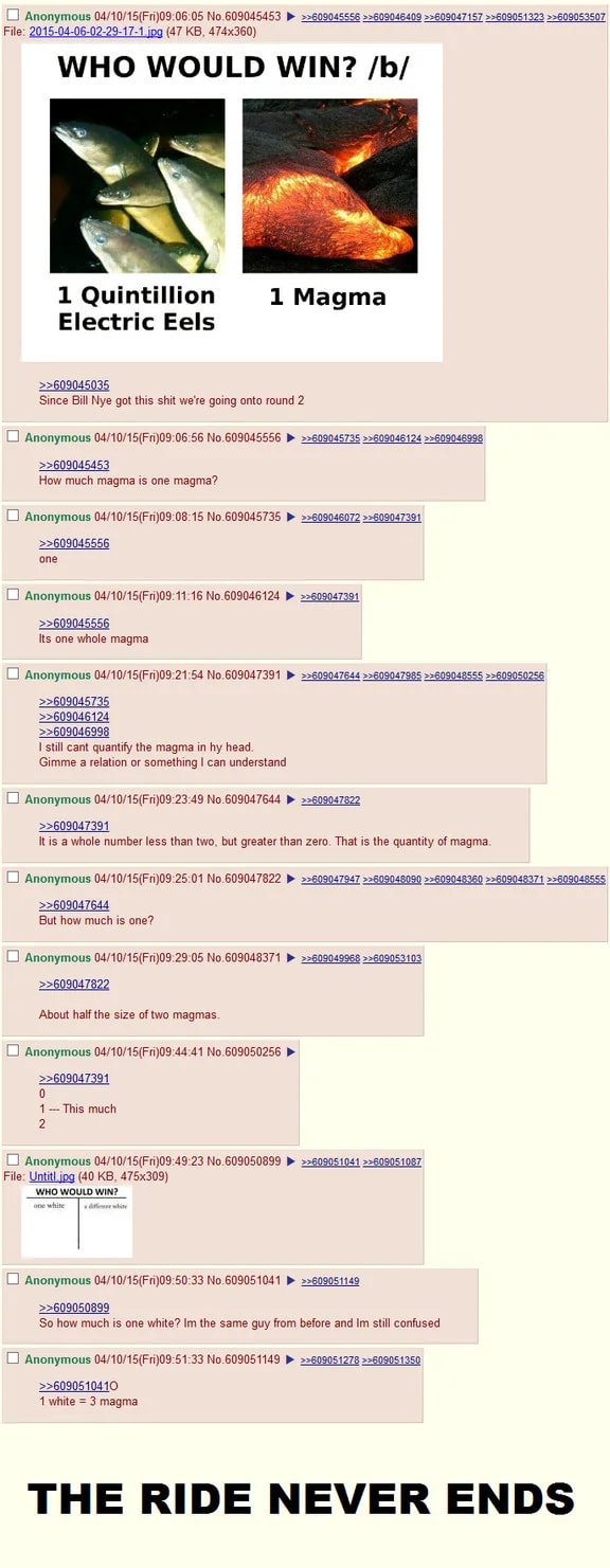Есть ли у магмы копье? Играют ли угри на победу?