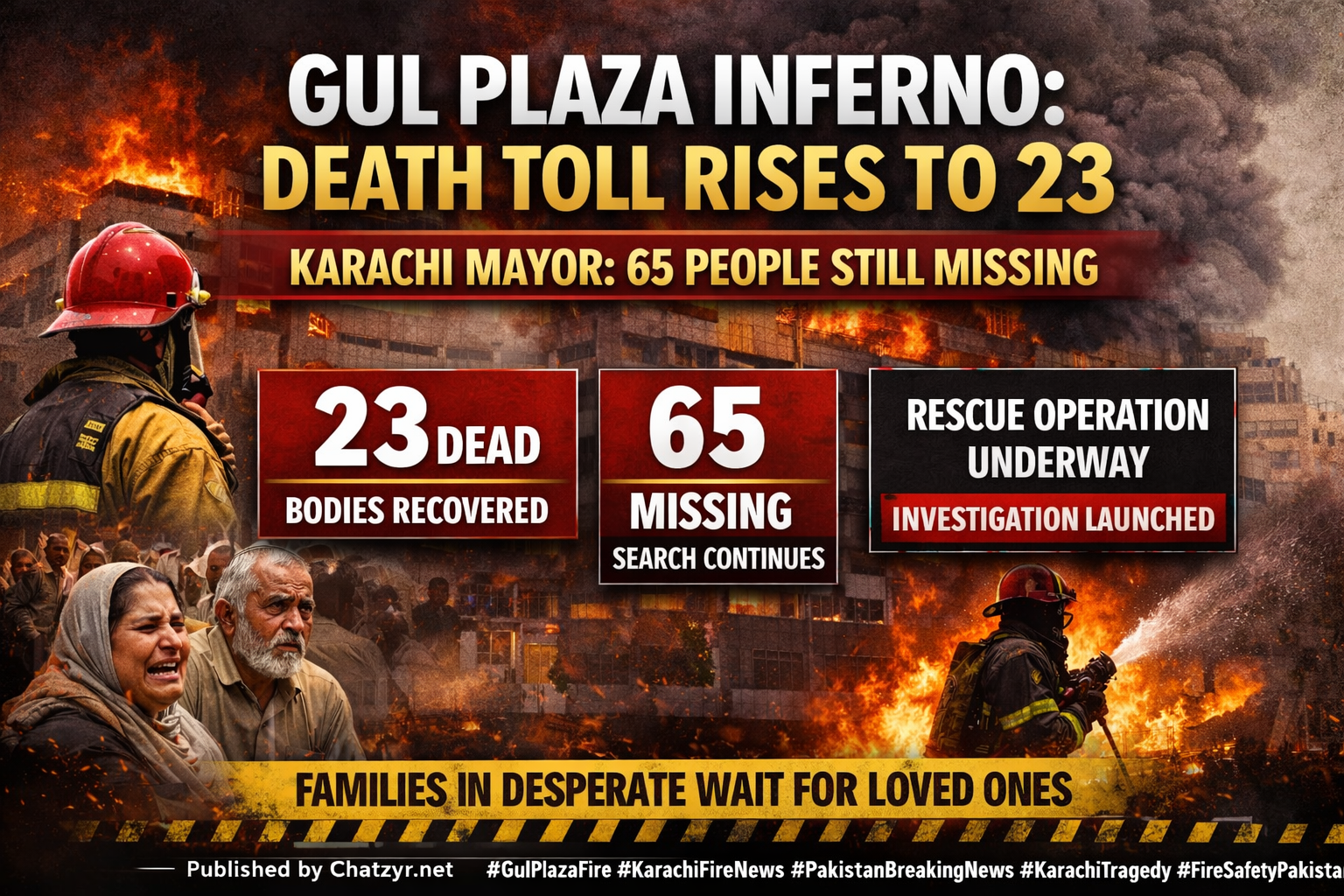 Gul Plaza Inferno: Death Toll Climbs to 23 as Karachi Mayor Says 65 Still Missing