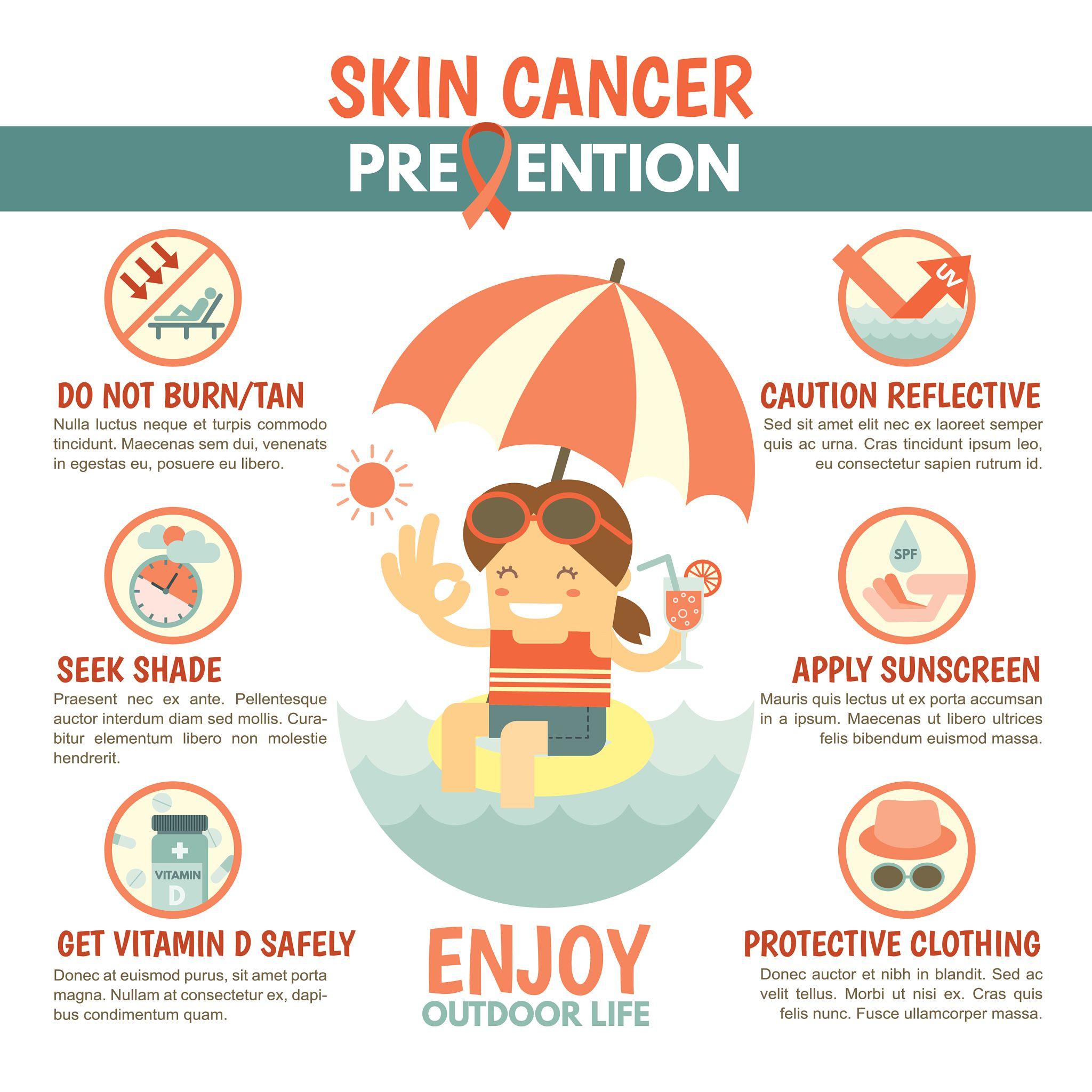 Skin Cancer Prevention Gains Urgency as Experts Highlight Diet and Daily Sun Protection