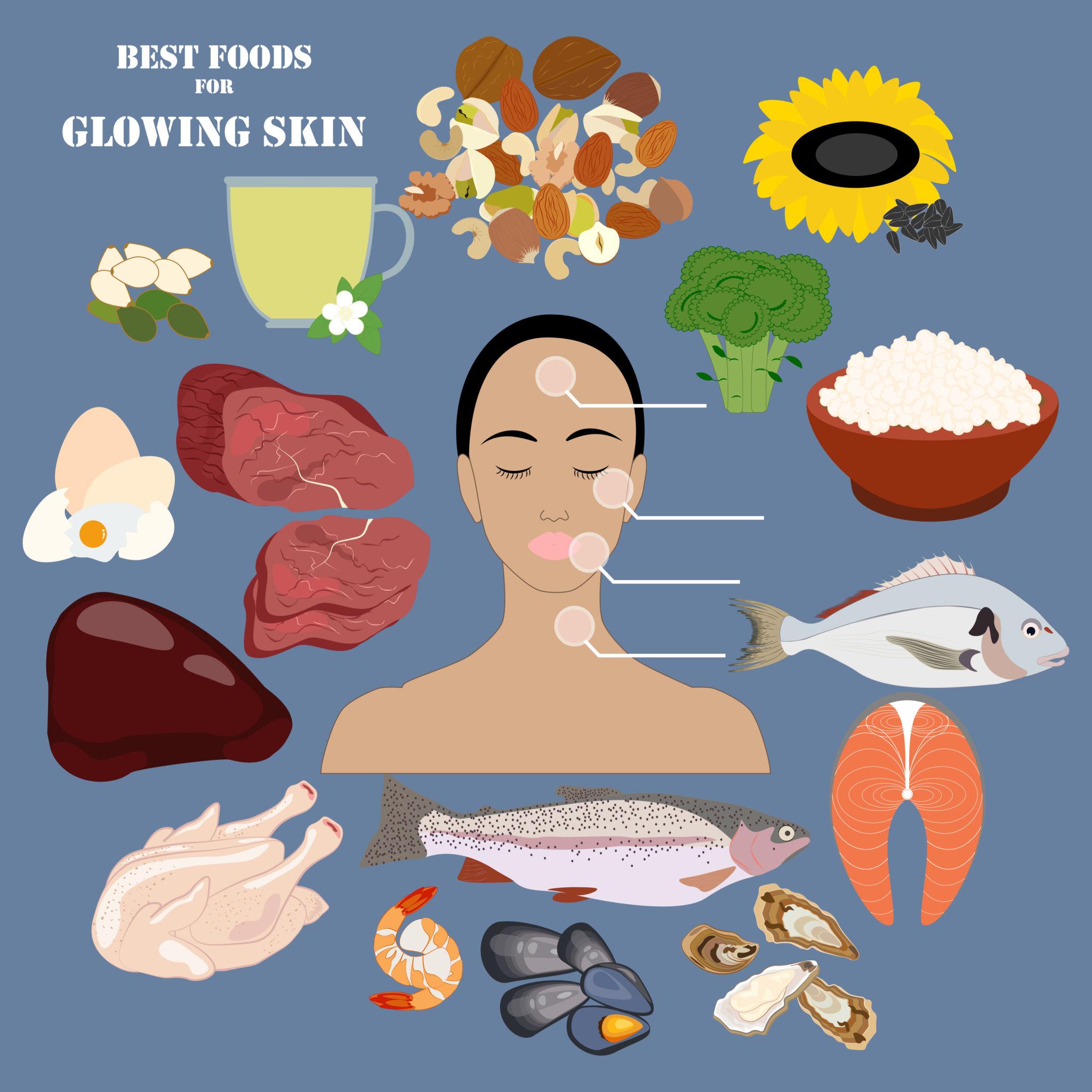 Skin Cancer Prevention Gains Urgency as Experts Highlight Diet and Daily Sun Protection - Image 2
