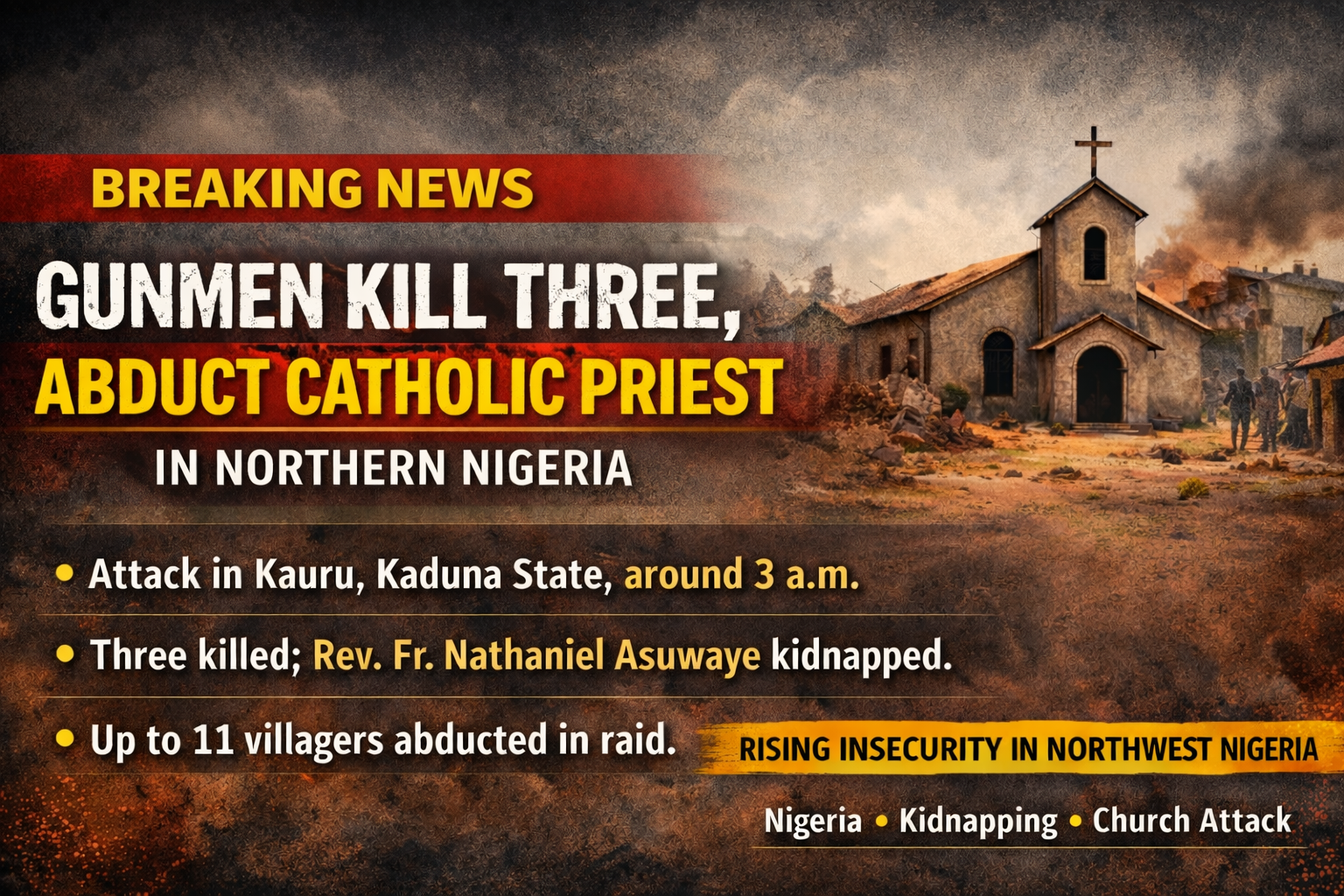 Gunmen Kill Three, Abduct Catholic Priest in Northern Nigeria