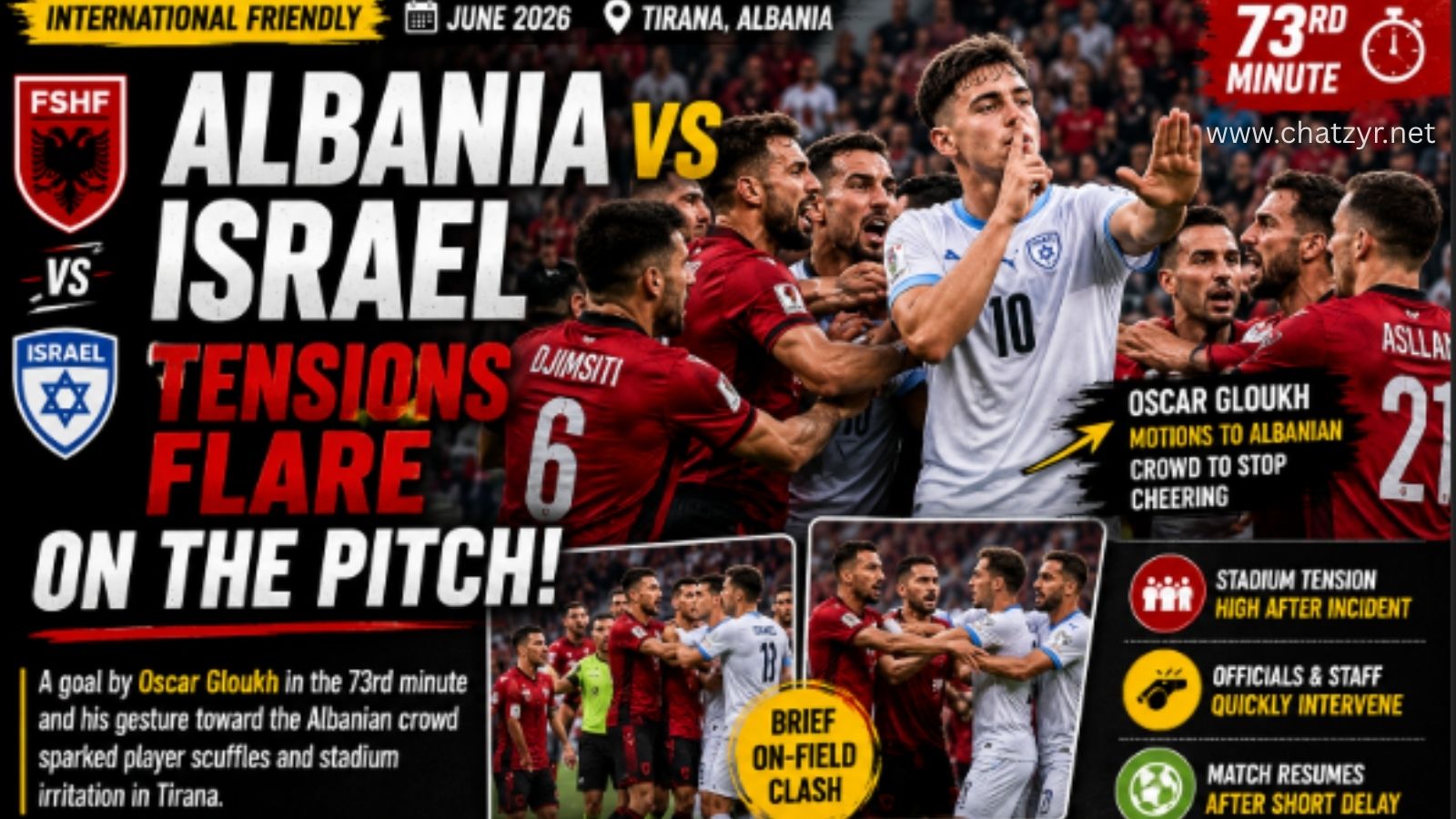 Albania vs Israel Friendly Erupts in Tension After Oscar Gloukh Goal Celebration Sparks Clash | ChatZyr