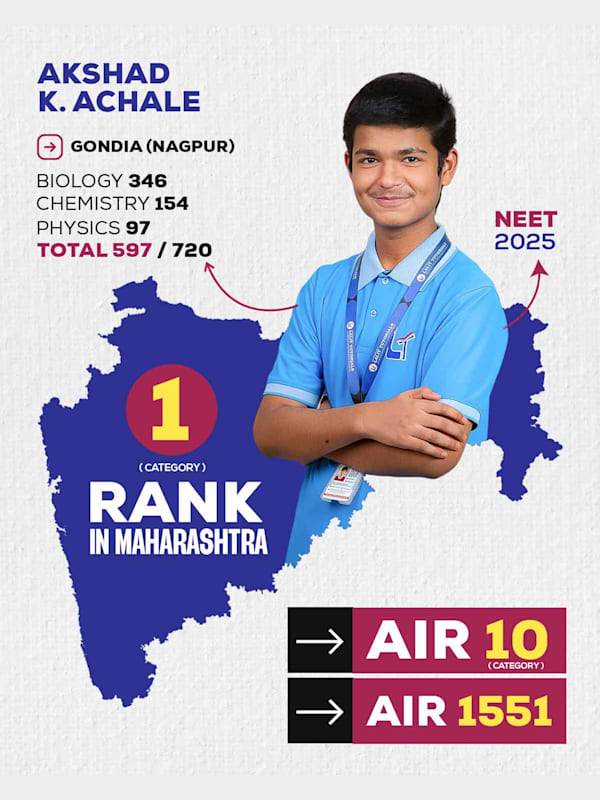 Akshad K. Achale, Gondia, Lalit Tutorials NEET 2025