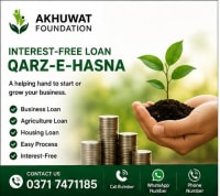 Akhuwat Foundation WhatsApp Number & Contact Information