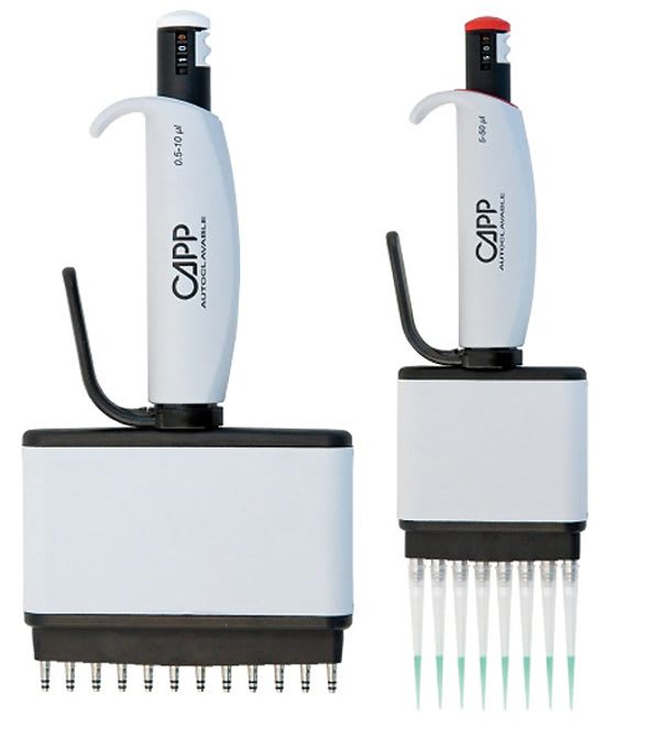 CAPPAero96 Multichannel Pipette