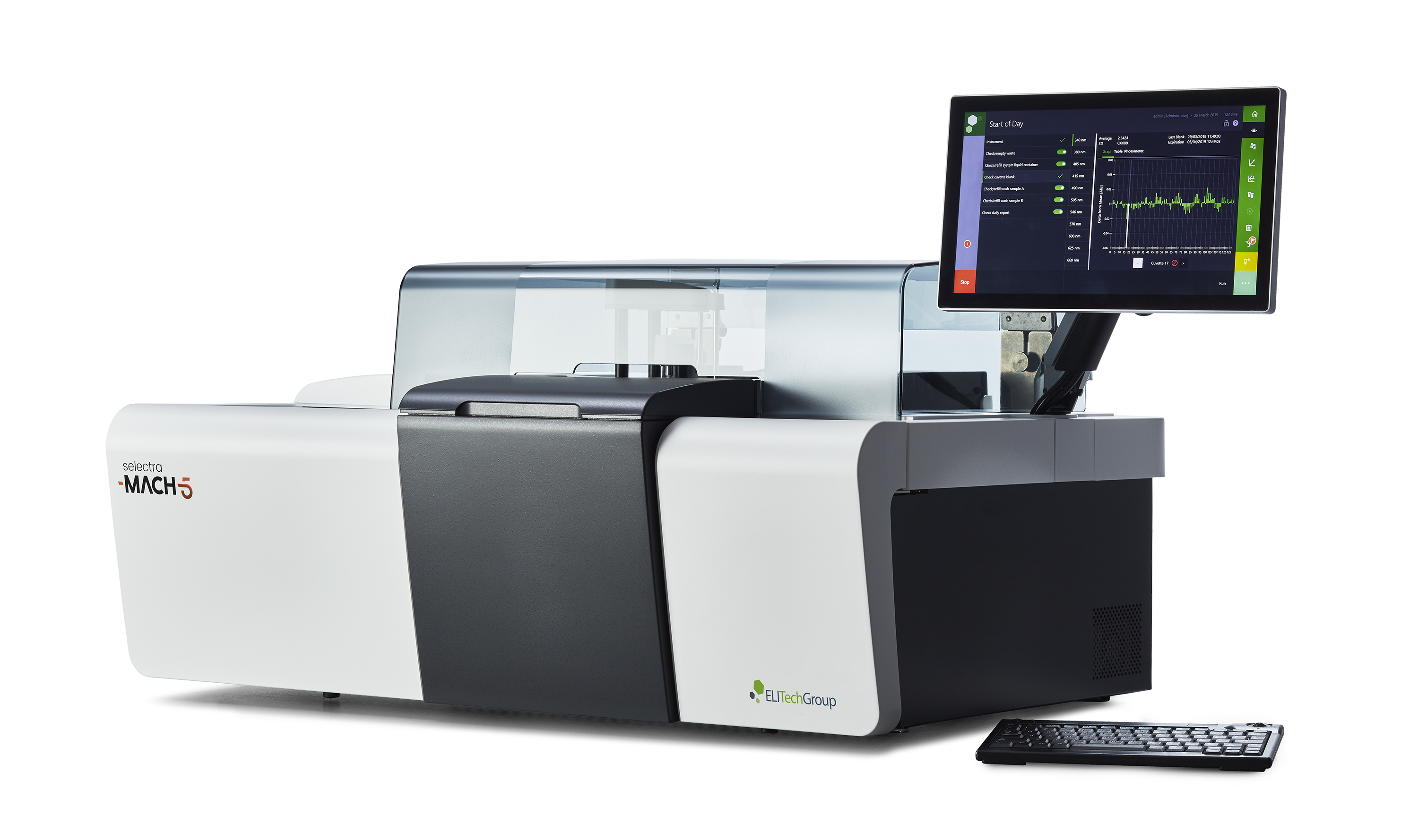 Elitech Selectra Mach 5