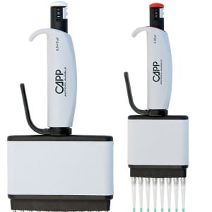 CAPPAero96 Multichannel Pipette CAPPAero96 Multichannel Pipette